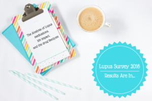 Image of Lupus Survey Results